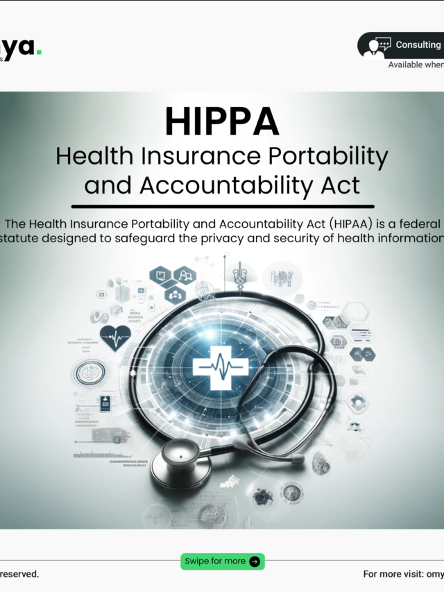 Ensuring the privacy of patients is fundamental to the healthcare industry.