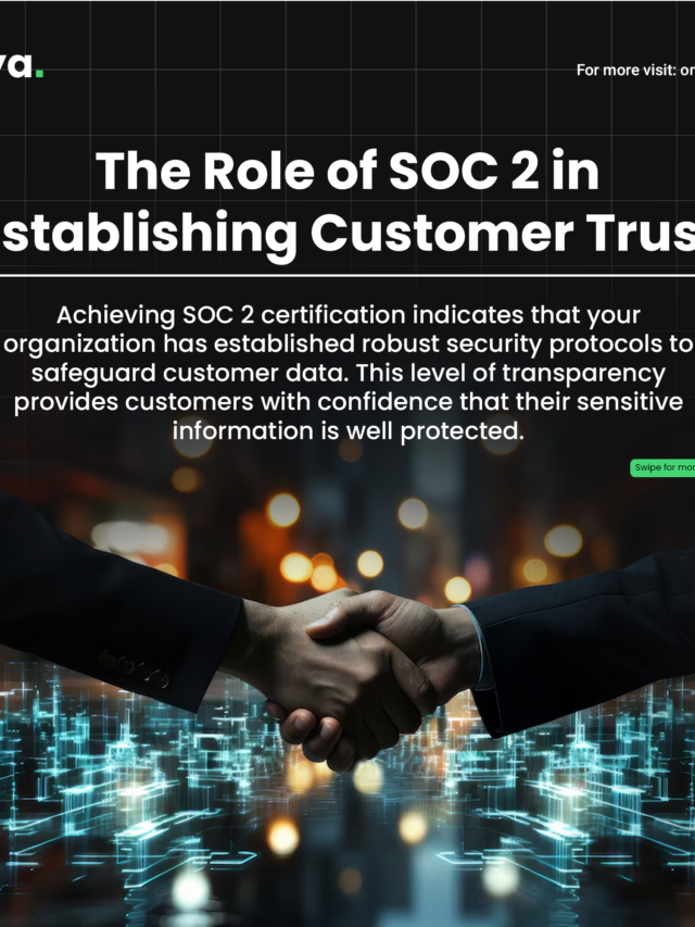 Is your business SOC 2 compliant?